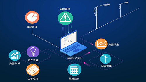 专注城市照明节能改造和智慧控制——数字城市照明系统连连出彩