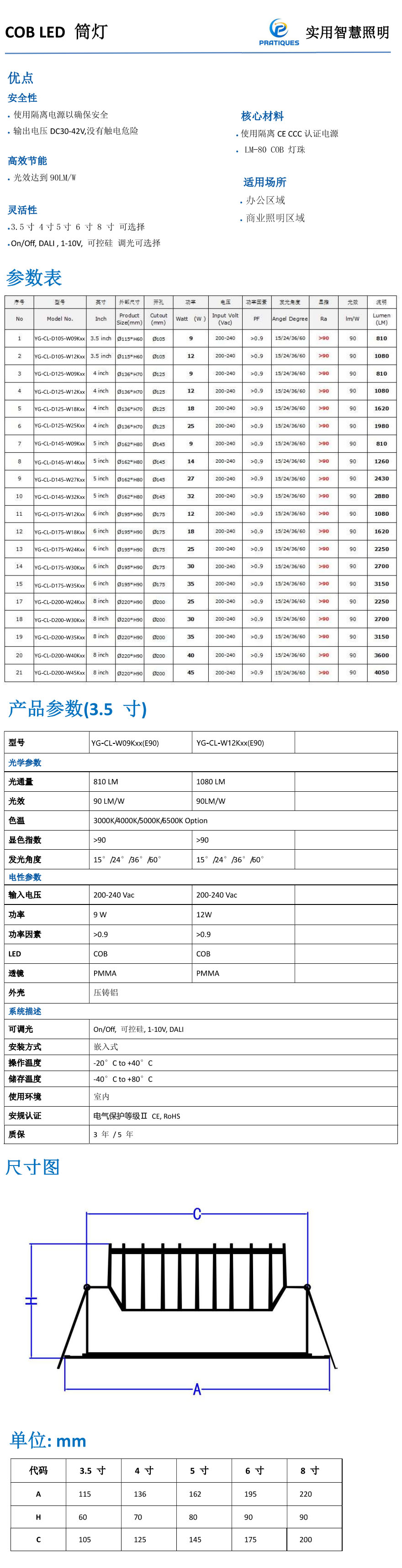 COBLED筒灯(图1)