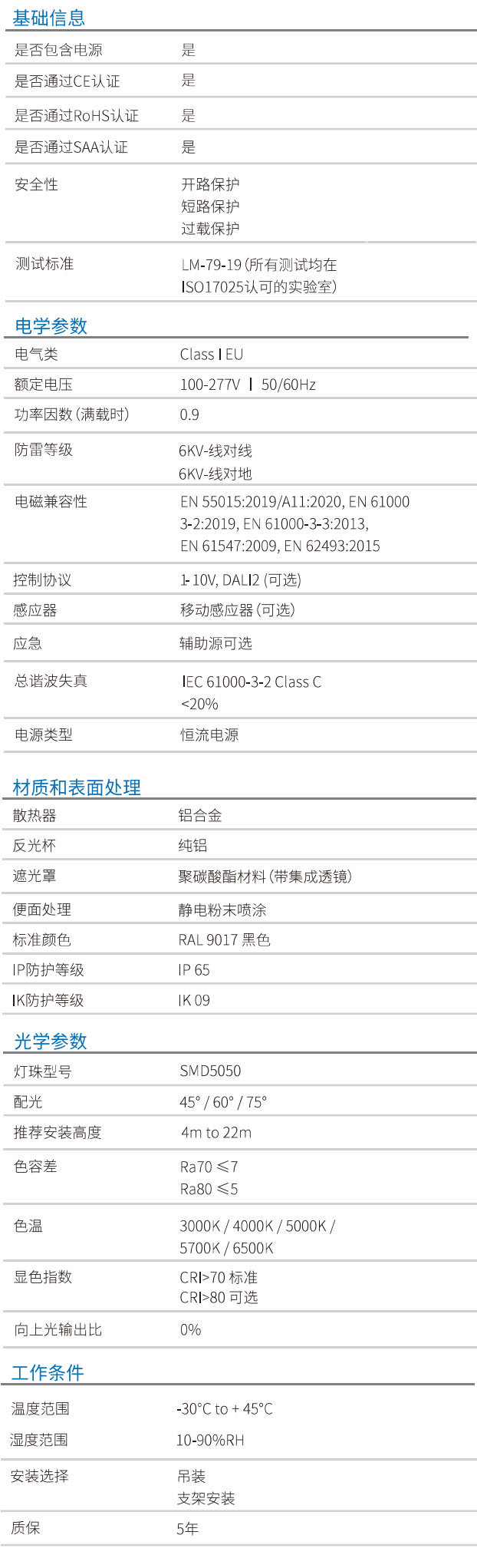 YG-HBXXX系列--天棚灯系列(图1)