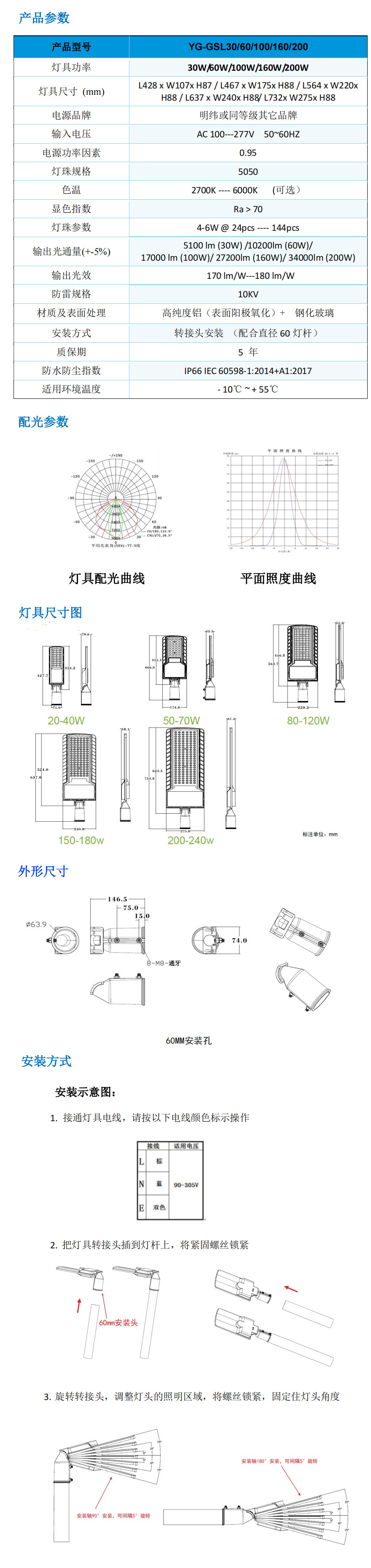 YG-GSLXXX系列----LED路灯(图1)