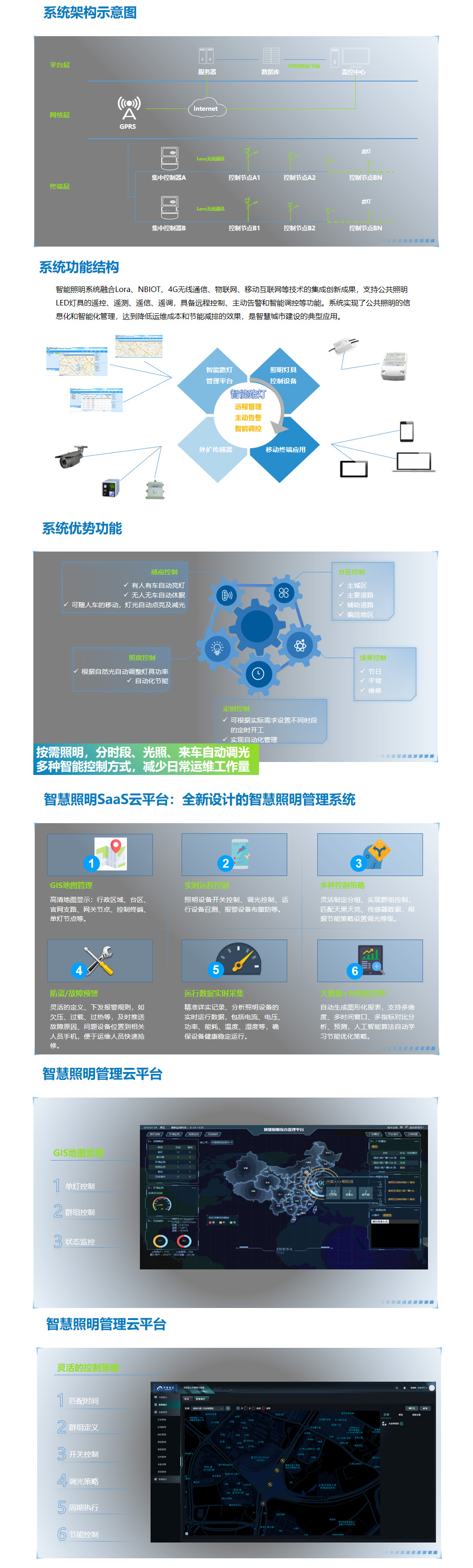 智慧城市道路照明解决方案(图2)